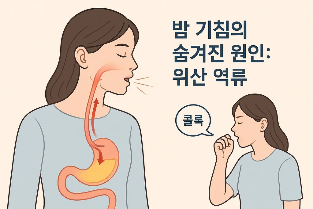 밤 기침의 숨겨진 원인: 위산 역류